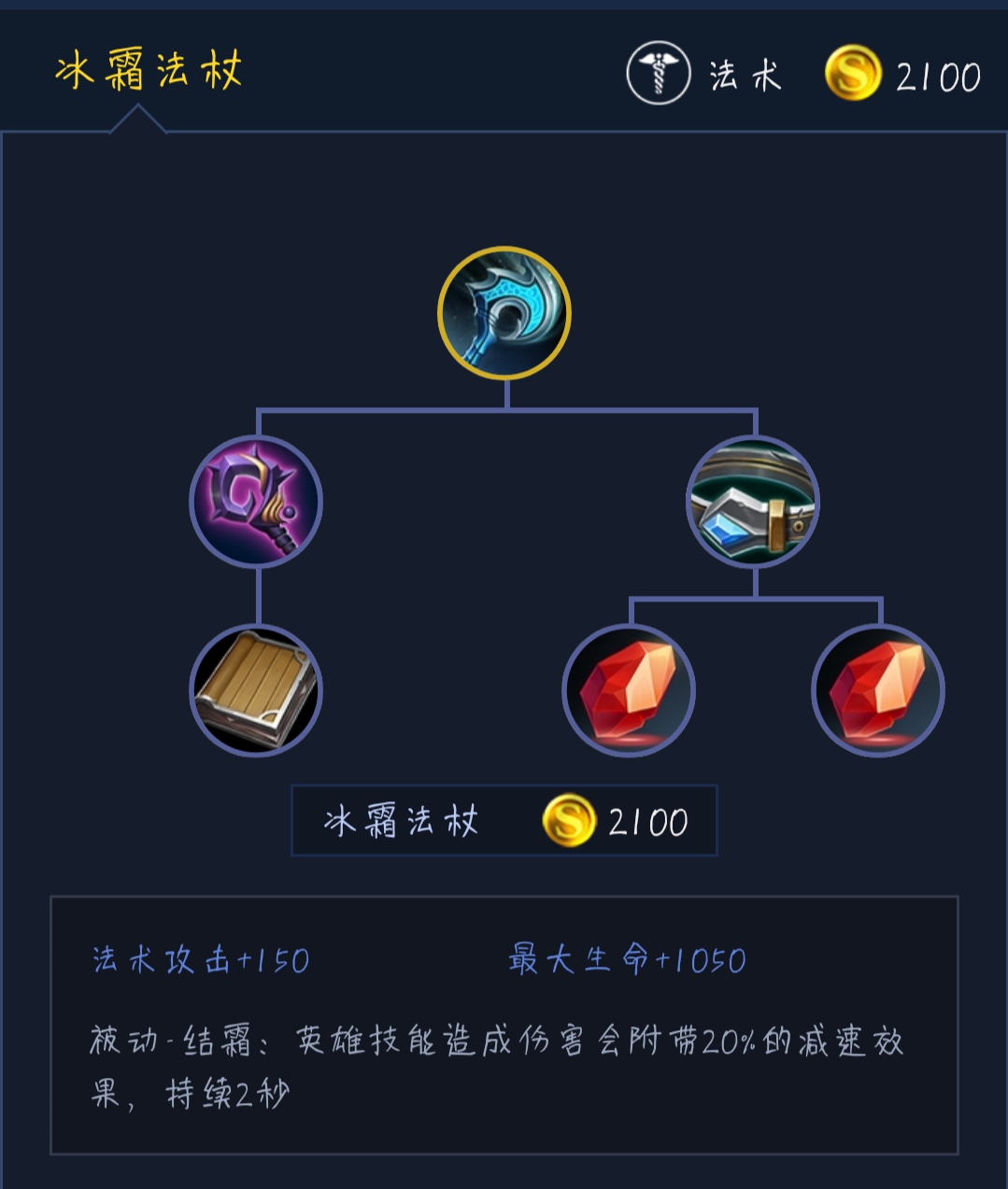 第四杖——冰霜法杖