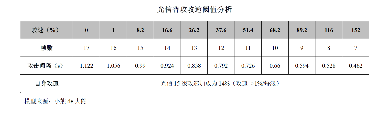 数据音视频线生产厂家采购需求信息_志诚达电子