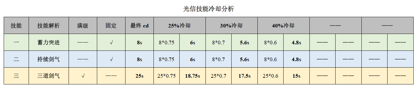 公安民警进icu为危重病人办理身份证