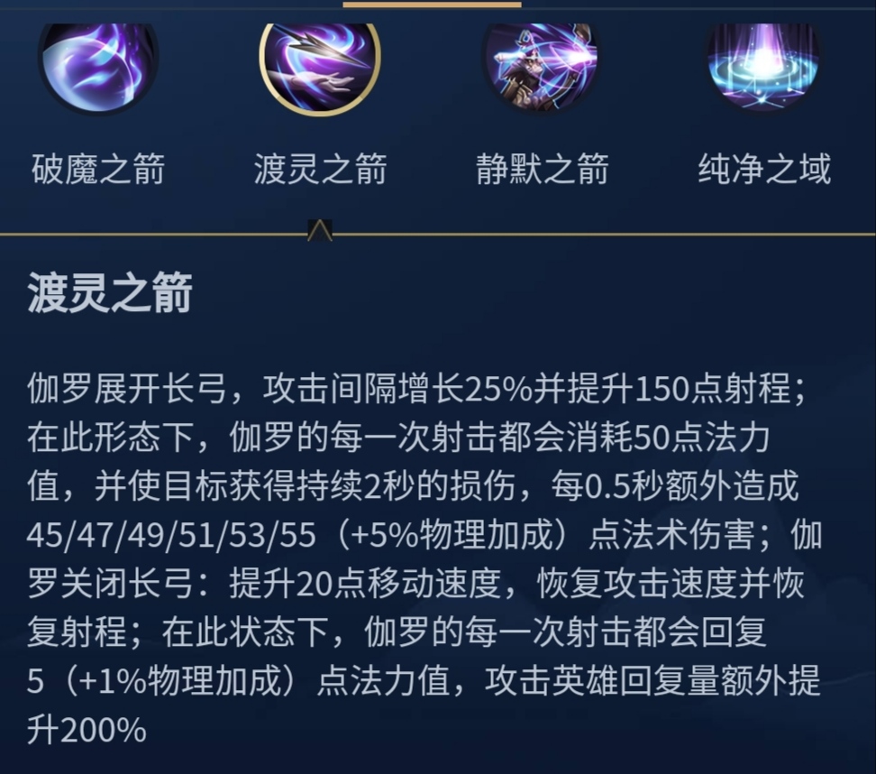 王者荣耀:经历平衡表现却依旧亮眼,详细解读热门射手伽罗攻略