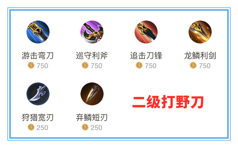 王者荣耀:到了后期,打野刀是升级三级好,还是换其它装备换算呢