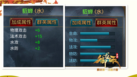 副将属性分析之貂蝉