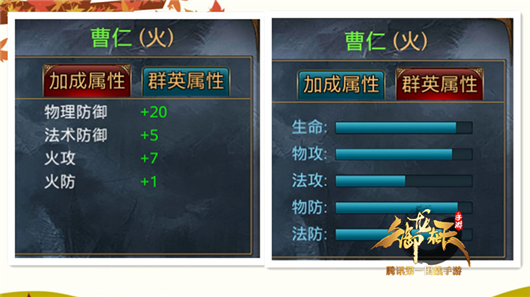 副将属性分析之曹仁