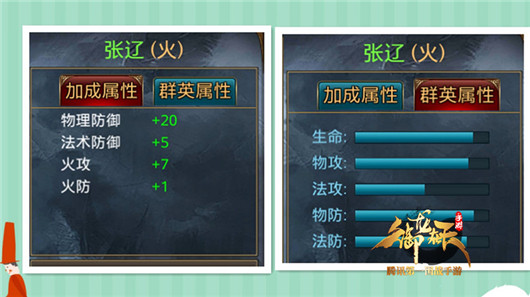 副将属性分析之张辽