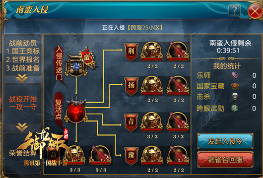 南蛮入侵解析