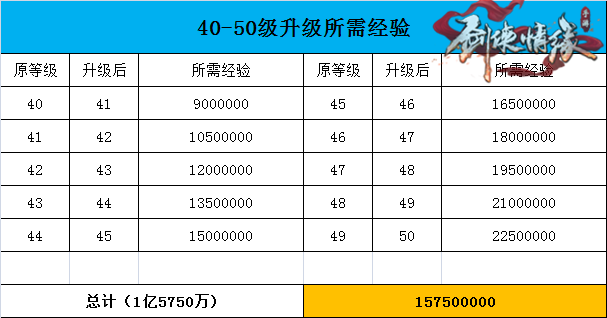 剑侠情缘心得书经验值_剑侠情缘心得书经验值_剑侠情缘心得书经验值