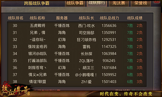 5V5战队赛海选赛赛程过半战况分析