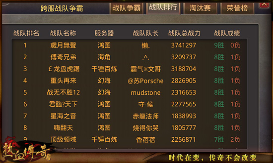 5V5战队赛海选赛赛程过半战况分析