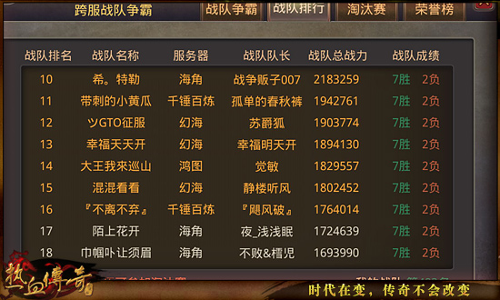 5V5战队赛海选赛赛程过半战况分析