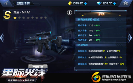 星際火線S級黃金M4A1性價比怎么樣？