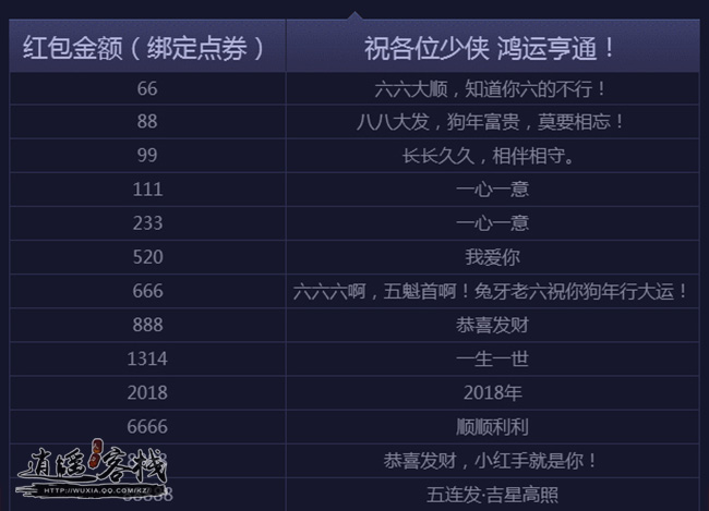 18新年活动之天降红包 逍遥客栈 天涯明月刀