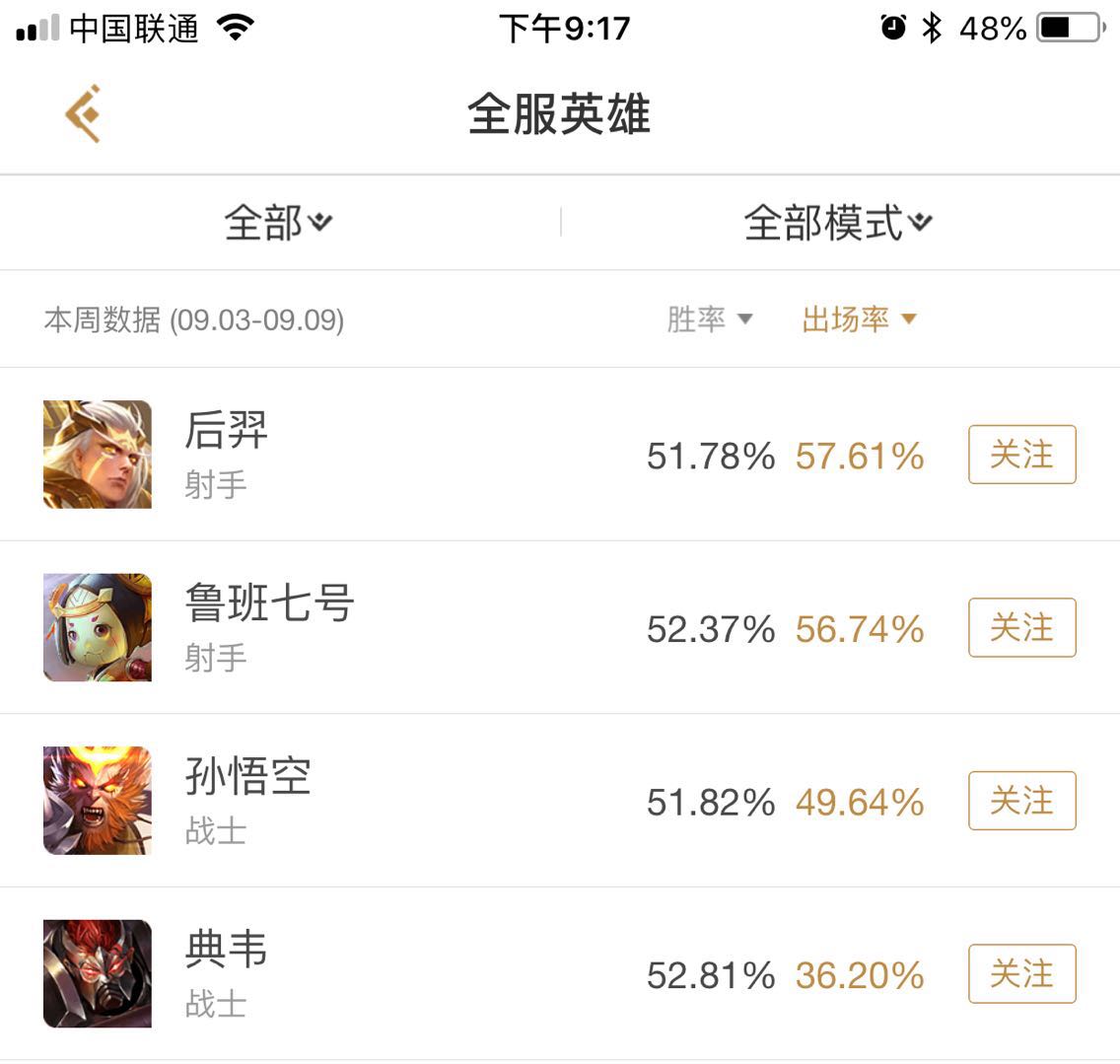 边路射手拆完一塔就一个换线？一个最适合边路射手节奏大型攻略