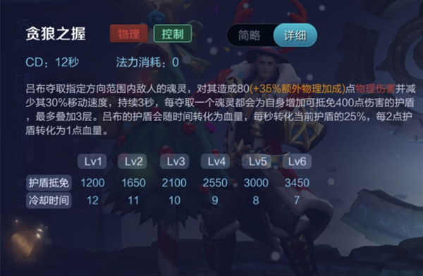 王者荣耀--高富帅神装--破军--谁出好？什么时候出？