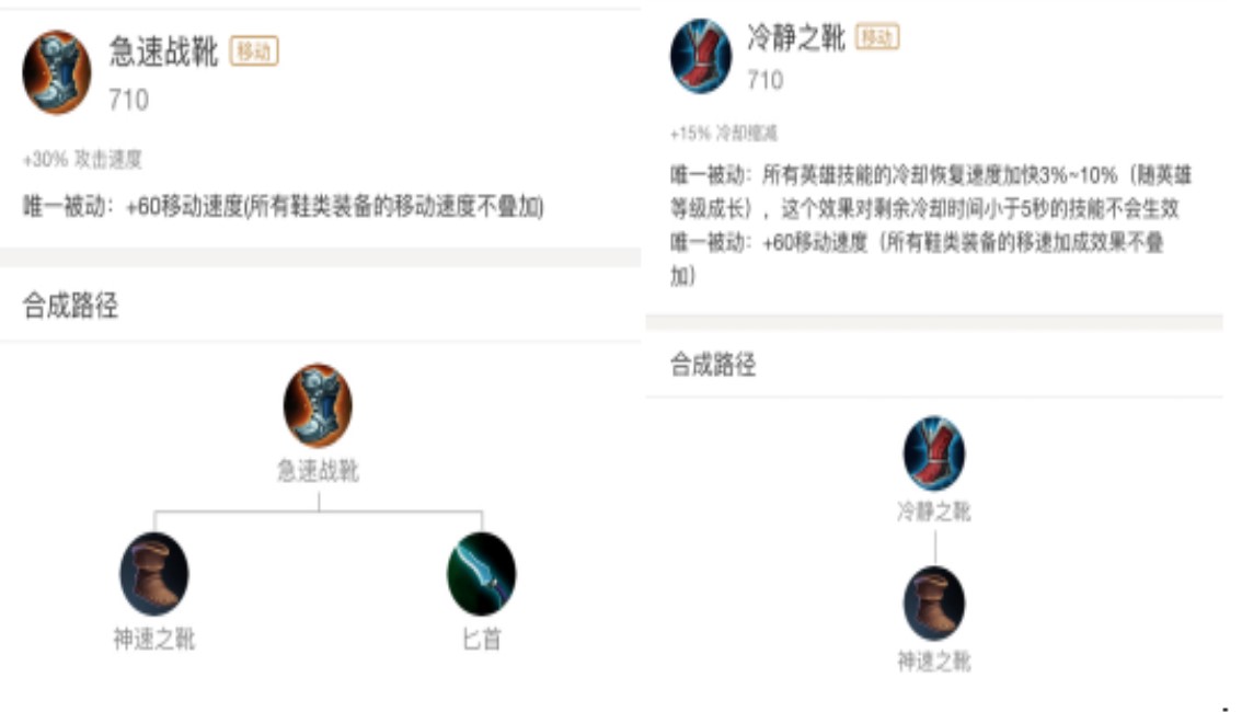 小瑞带你涨知识：双C适合出双鞋？看完你就知道为什么