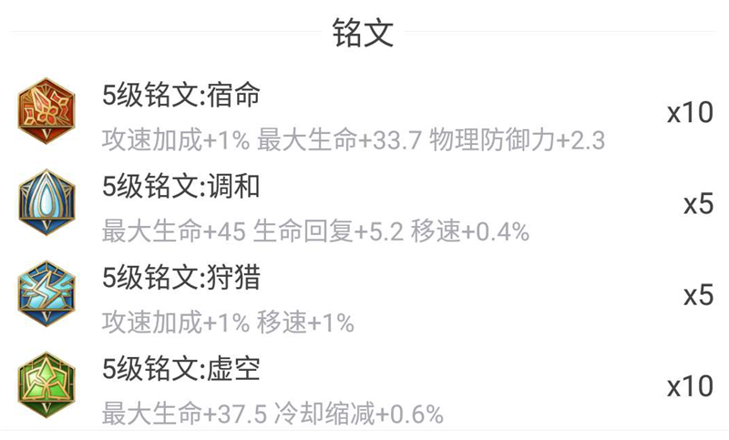 还在用百穿铭文吗，『最新铭文』搭配你可以了解一下