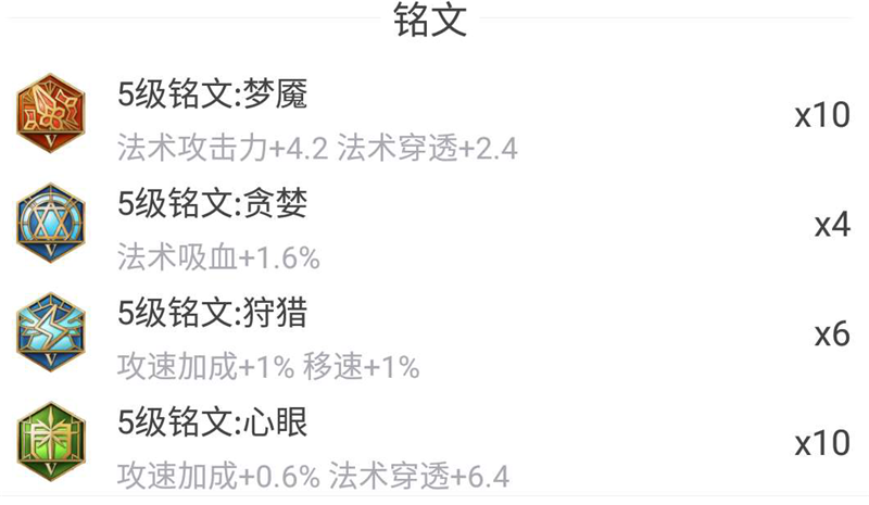 还在用百穿铭文吗，『最新铭文』搭配你可以了解一下
