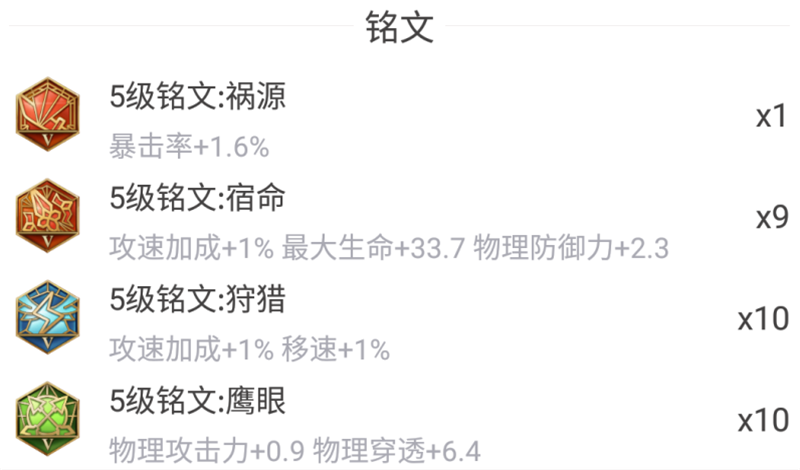 还在用百穿铭文吗，『最新铭文』搭配你可以了解一下