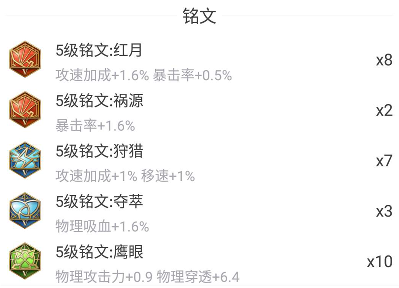 还在用百穿铭文吗，『最新铭文』搭配你可以了解一下