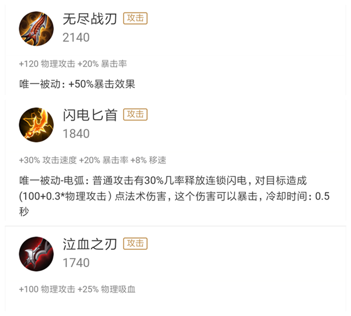 前五胜率射手盘点：后羿狄仁杰强势崛起，鲁班虽强却已跌落神坛