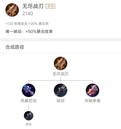 全面分析12位射手属性，告诉你后羿为何是王者第一射手！