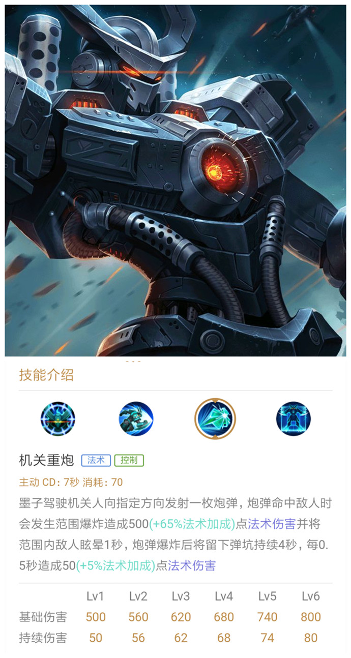 赛季强势坦克排行TOP5：张飞第5，庄周第2，牛魔独一档
