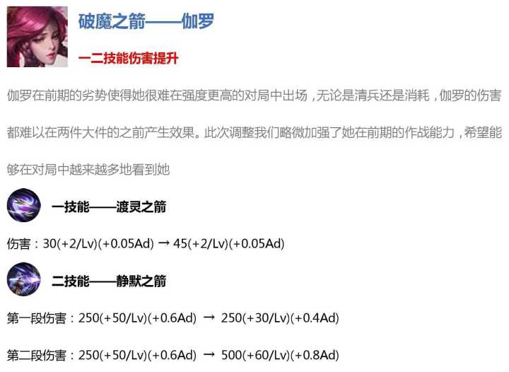 英雄调整更新，边路射手有望重归舞台，大小姐让你称霸峡谷！