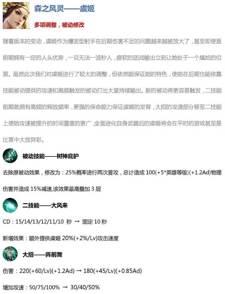 英雄调整更新，边路射手有望重归舞台，大小姐让你称霸峡谷！