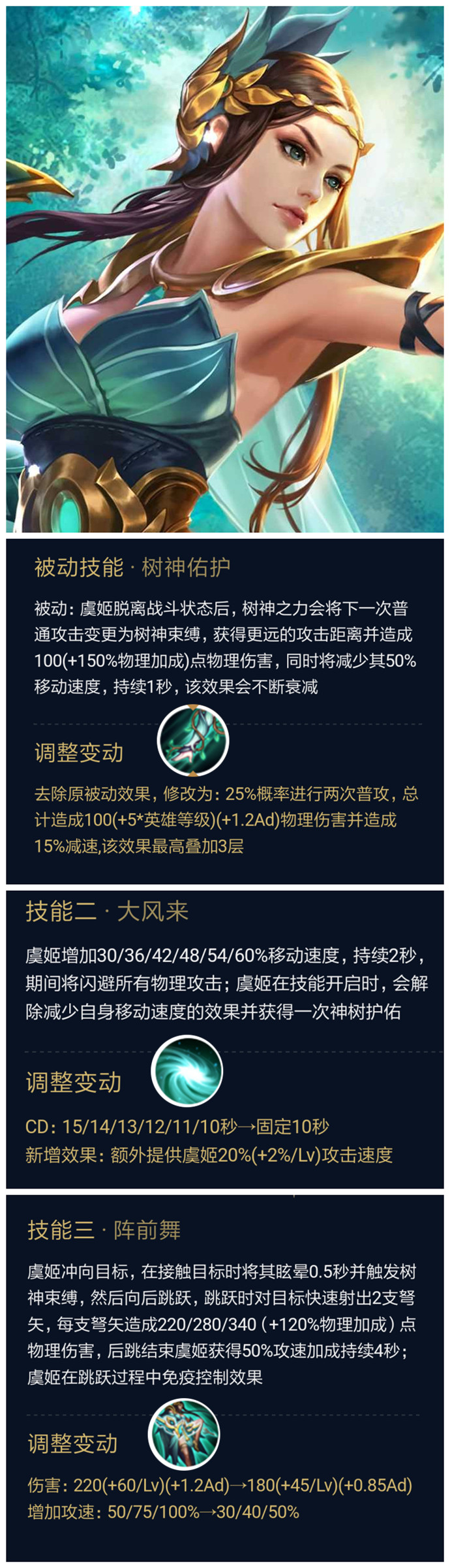 射手第一梯队变天了？加强后伽罗和虞姬胜率都超越了站撸之王鲁班