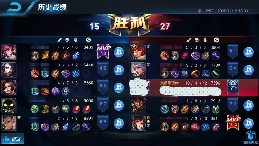 鬼谷子还是张飞？辅助选择的艺术