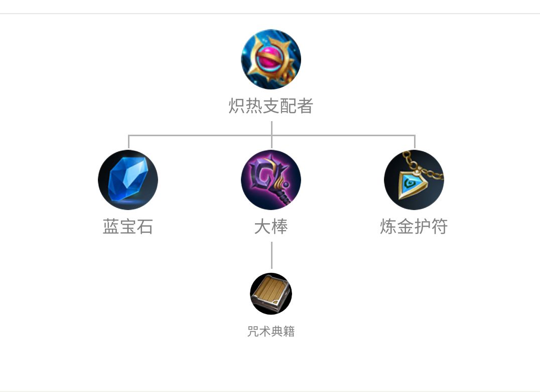 破魔刀纯净苍穹等一些冷门类型装备解析，搭配他们有奇效！