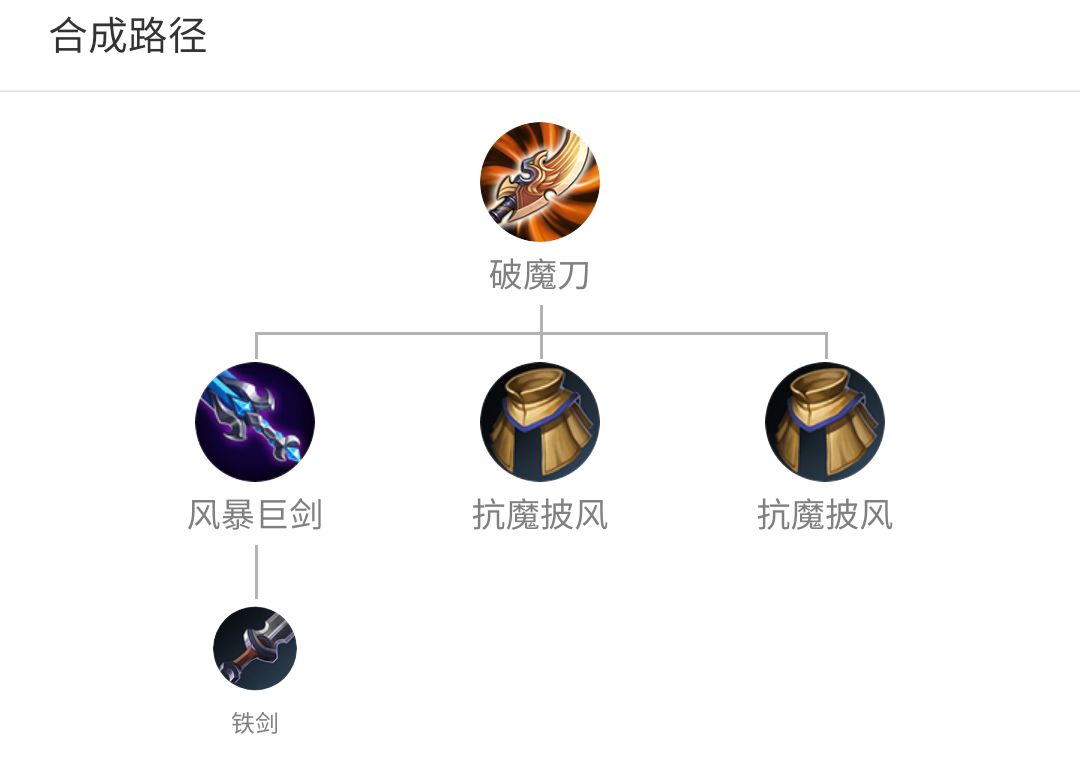 破魔刀纯净苍穹等一些冷门类型装备解析，搭配他们有奇效！