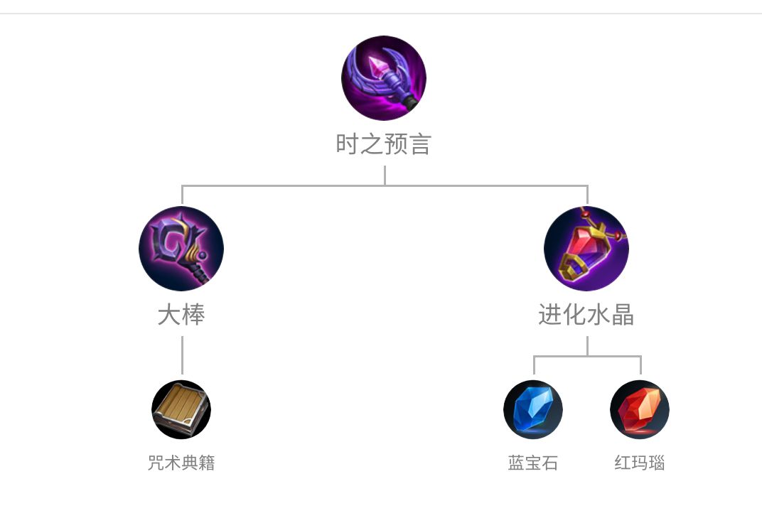 破魔刀纯净苍穹等一些冷门类型装备解析，搭配他们有奇效！