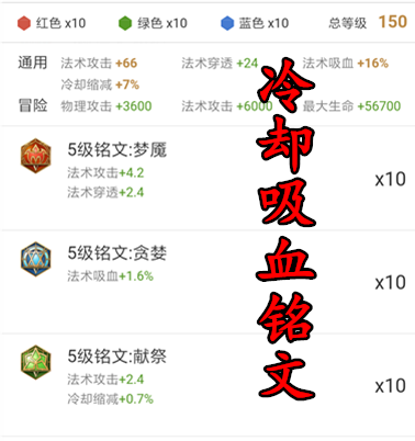 峡谷里六大职业使用率最高的铭文推荐，百穿铭文辨识度最高