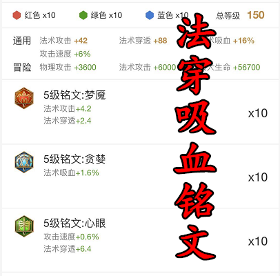 峡谷里六大职业使用率最高的铭文推荐，百穿铭文辨识度最高