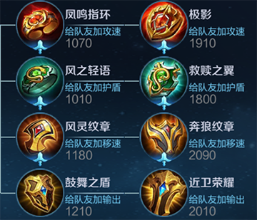 《王者战忽局》--辅助必知的几点，我们要做局势的执棋者