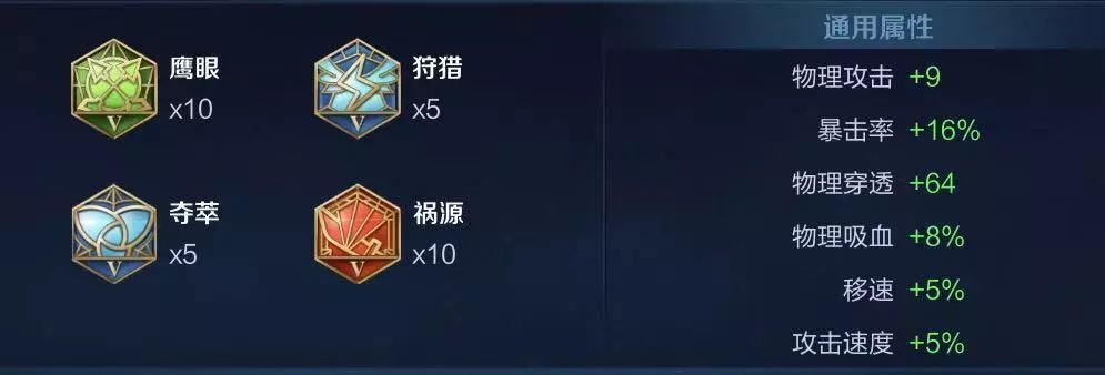 这两个才是射手玩家该练得英雄，赛季末用来上分再好不过了
