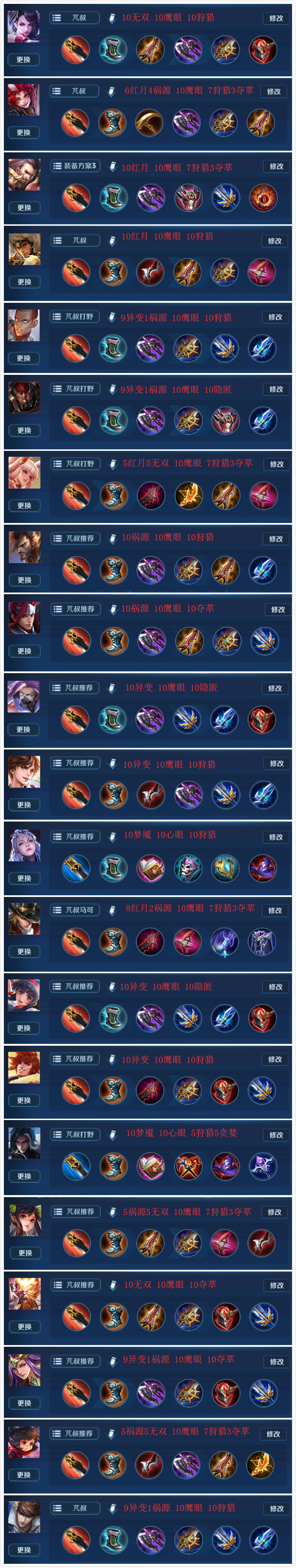 百星打野奉上S14全打野英雄出装铭文！