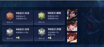 铭文讲堂：细数上王者必备铭文，百穿铭文详解！四类百穿你可懂？