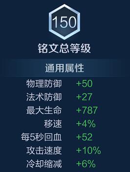 铭文礼包|王者荣耀五级铭文怎么搭配最常见的五级铭文