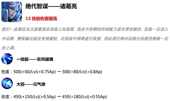 S16单排法师最佳推荐丨巅峰赛T0级存在，大神爱不释手！
