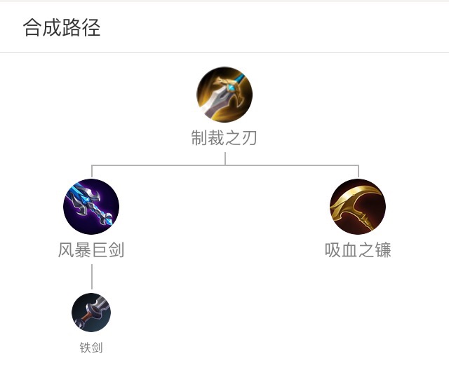 哪些装备好用？真正的作用你清楚吗？