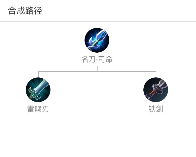 哪些装备好用？真正的作用你清楚吗？