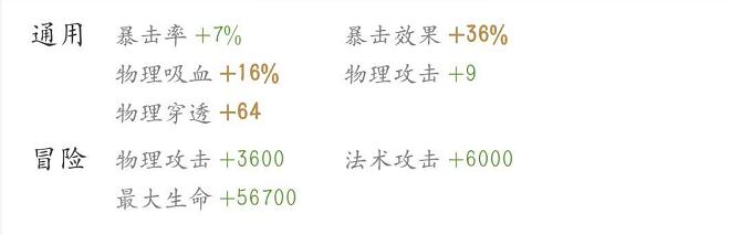王者荣耀：下路射手对线实战技巧-射手攻略