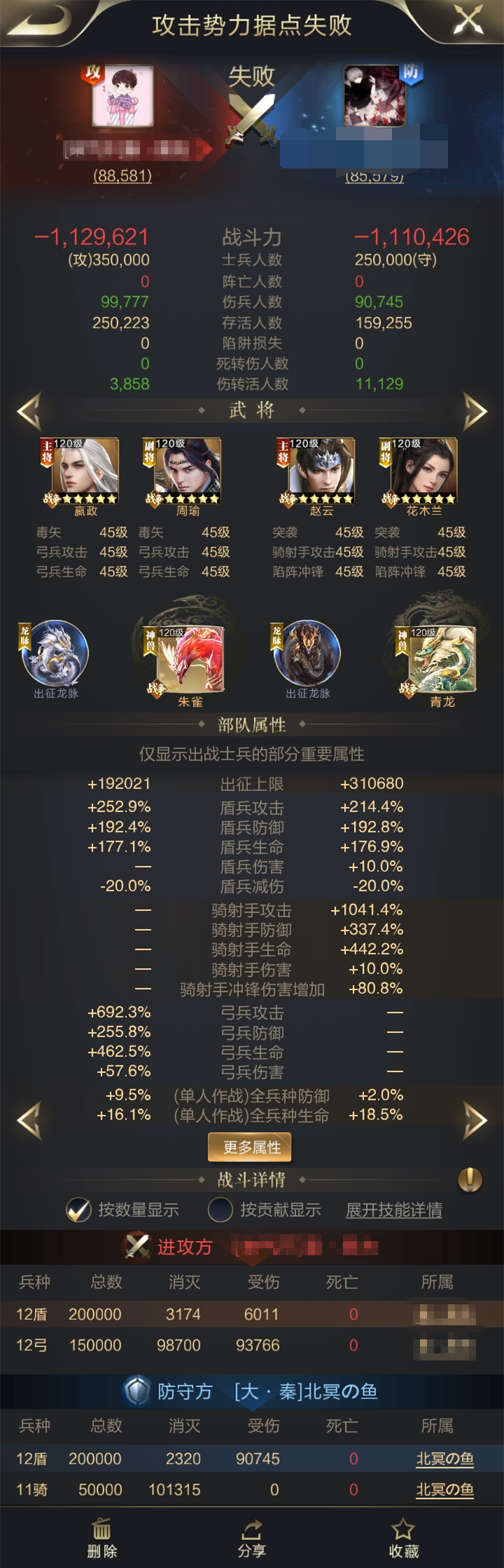 《乱世王者》【高阶攻略】国士无双：开启骑射用兵新时代
