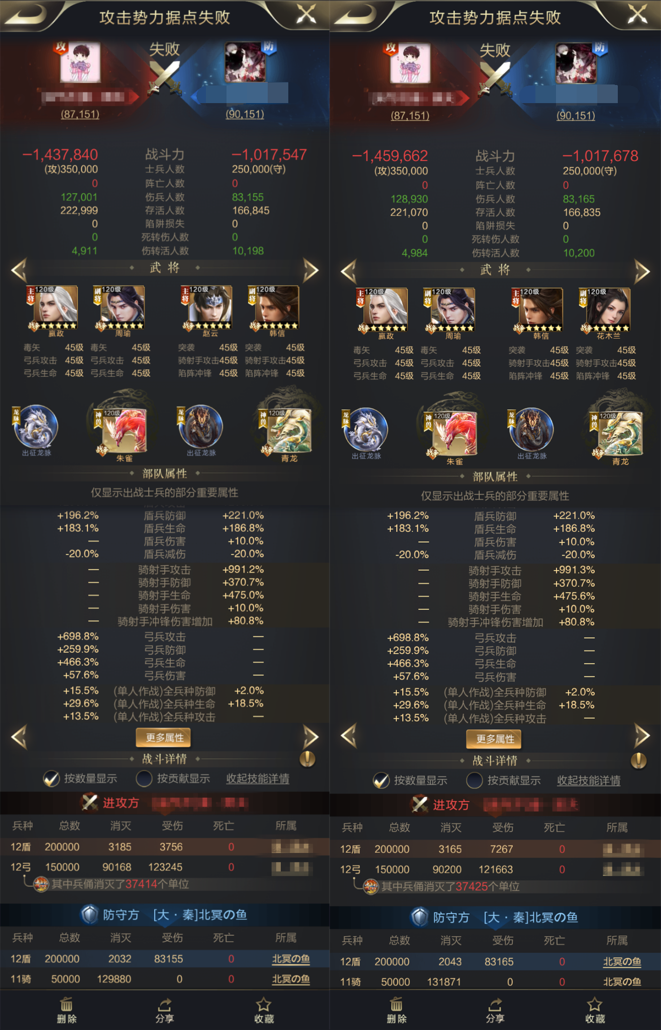 《乱世王者》【高阶攻略】国士无双：开启骑射用兵新时代