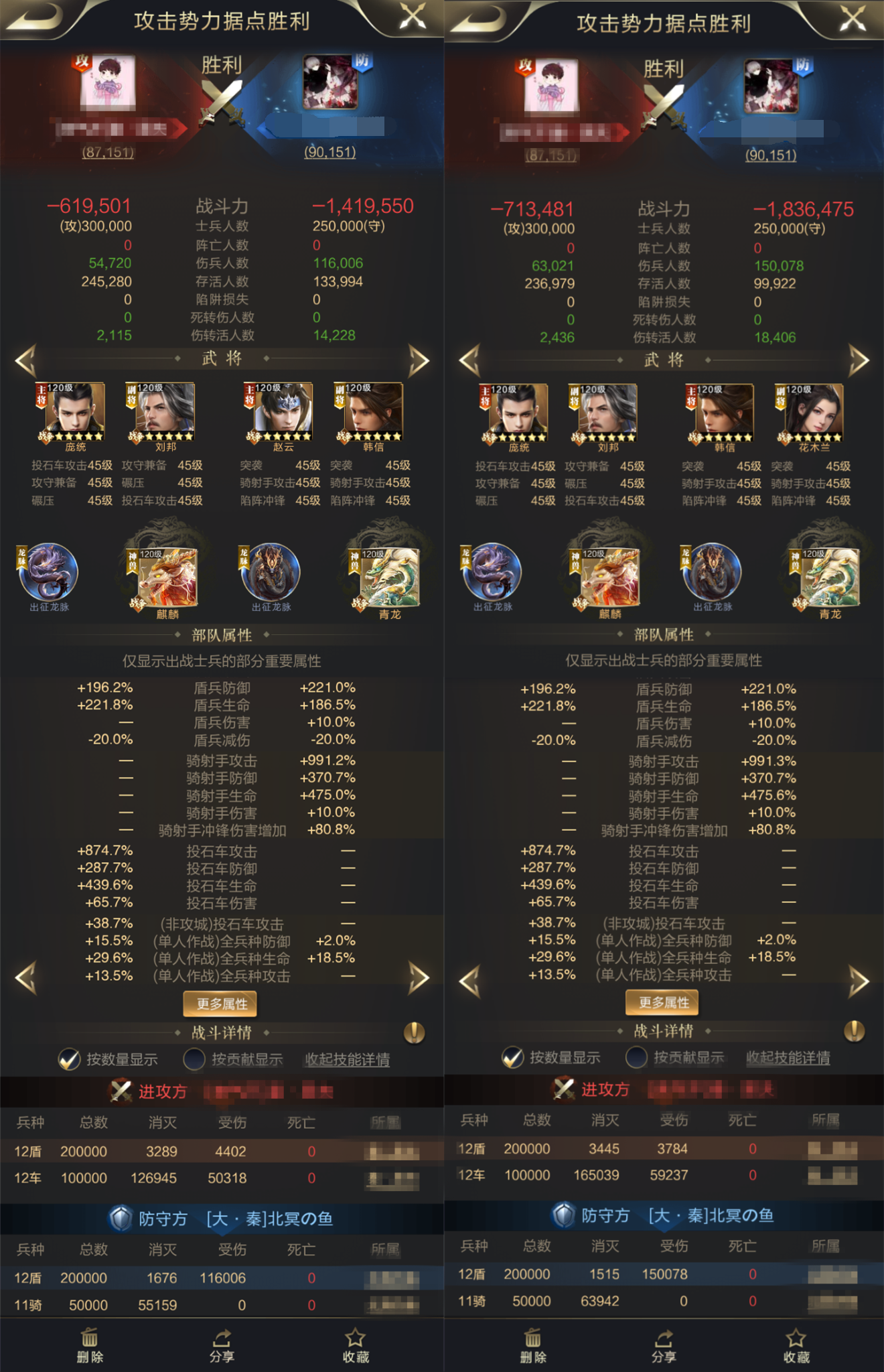 《乱世王者》【高阶攻略】国士无双：开启骑射用兵新时代