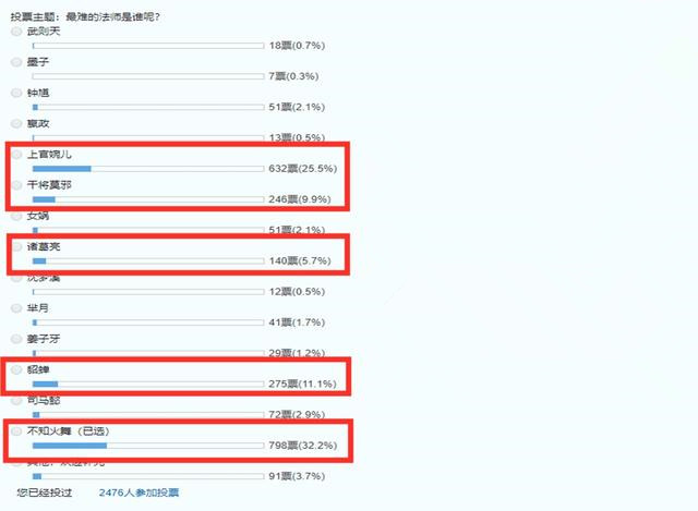 王者荣耀：难度最高的法师英雄是谁？七段位移的她最难！