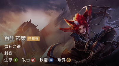 王者荣耀难度系数最高的四位英雄，元歌和露娜上榜，还有他两