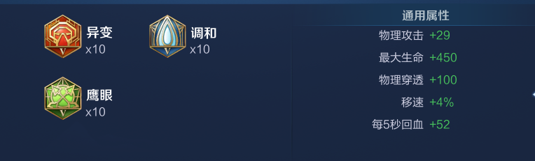 诶，我血条呢？盘点S15赛季秒杀脆皮战士榜！他杀脆皮只需一刀