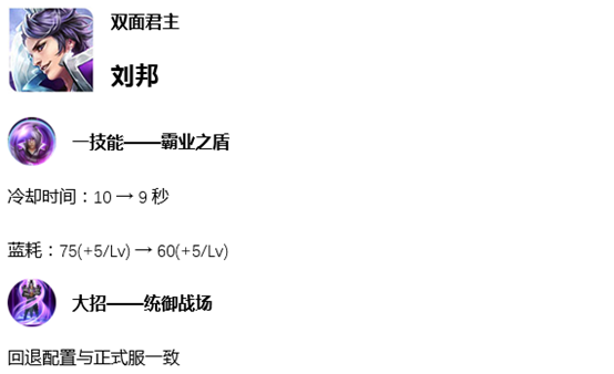 体验服：3大边路英雄迎来调整，刘邦升温，盘古回调有望重回T0